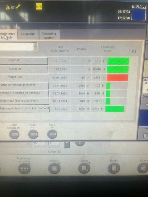 1010-Trumpf-TruLaser-3030-5kW-Hours