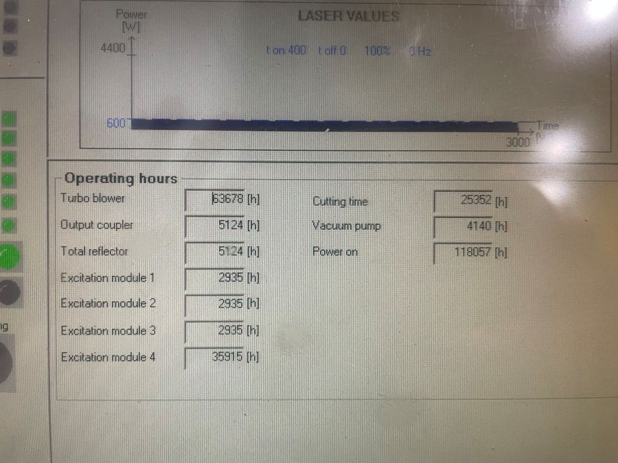1130-Bystronic-ByStar-3015-Laser-4kW-Hours
